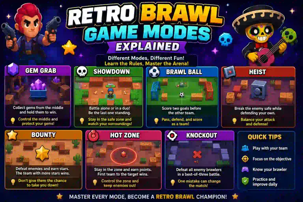 GAME MODES