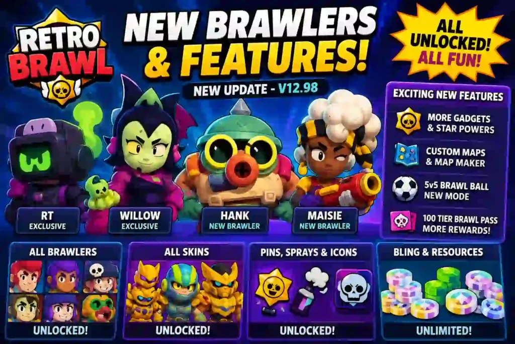 Retro Brawl new Brawlers